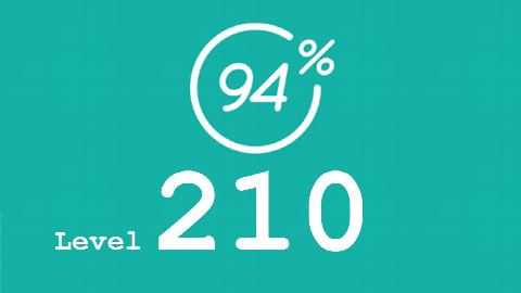 94 Prozent (94%) - Level 210 - Arten von Sommerschuhen - Lösung