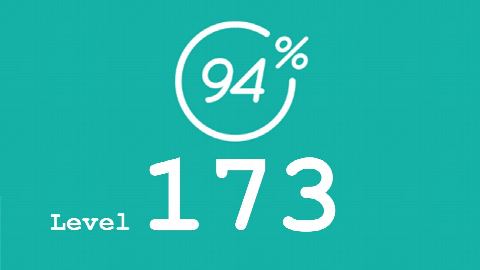 94 Prozent (94%) - Level 173 - Das wuerdest du als erstes retten, wenn dein Haus brennt - Lösung