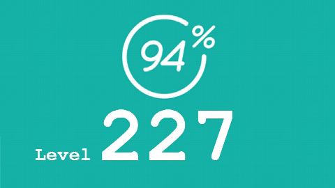 94 Prozent (94%) - Level 227 - Eine Schüssel, aus der man nicht isst - Lösung