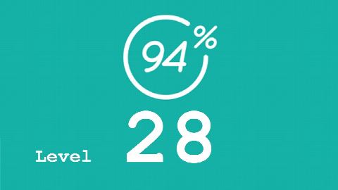 94 Prozent (94%) - Level 28 - Das ist nuetzlich fuer aeltere Menschen - Lösung