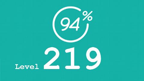 94 Prozent (94%) - Level 219 - Davor habe ich Angst - Lösung