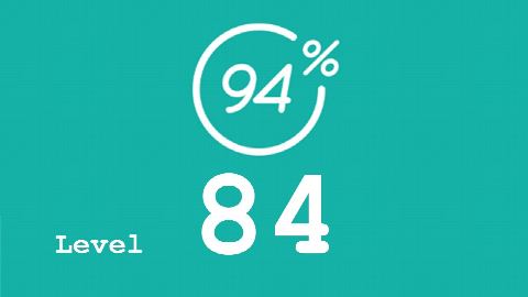 94 Prozent (94%) - Level 84 - Geschenk - Lösung