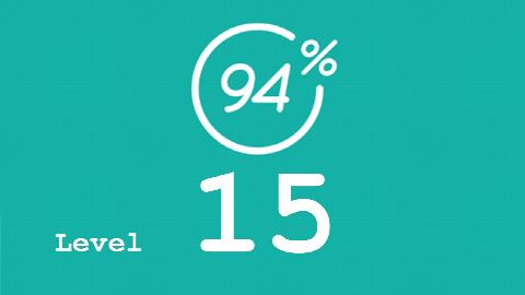 94 Prozent (94%) - Level 15 - Bild Daumen und Hammer - Lösung