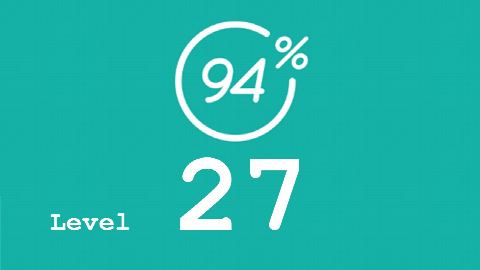 94 Prozent (94%) - Level 27 - Bild Rennwagen - Lösung