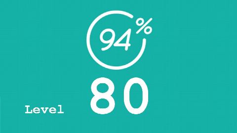 94 Prozent (94%) - Level 80 - Jackenarten - Lösung