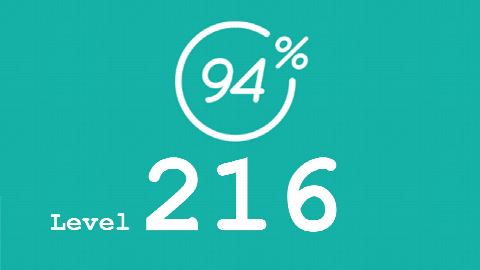 94 Prozent (94%) - Level 216 - Eine Stadt in Brasilien - Lösung