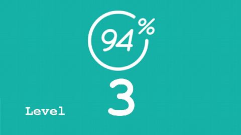 94 Prozent (94%)