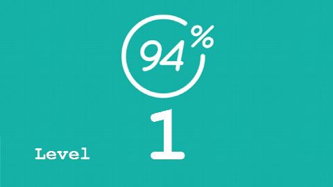 94 Prozent (94%) - Level 1 - Dafür braucht man ein Ticket - Lösung