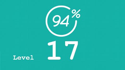 94 Prozent (94%) - Level 17 - Das ist im Flugzeug verboten - Lösung