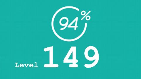 94 Prozent (94%) - Level 149 - Das kann im Urlaub schiefgehen - Lösung