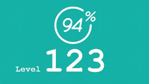94 Prozent (94%) - Level 123 - Beliebte Internetseiten - Lösung