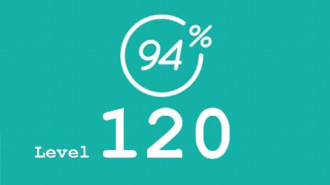94 Prozent (94%) - Level 120 - Praktikum - Lösung
