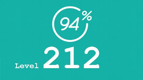 94 Prozent (94%) - Level 212 - Ein Geraet, das man heutzutage nicht mehr oft benutzt - Lösung