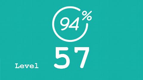 94 Prozent (94%) - Level 57 - Ein Ort fuer ein 1. Date - Lösung