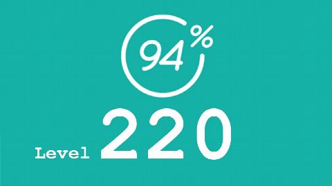 94 Prozent (94%) - Level 220 - Etwas, das sich Eltern von ihren Kindern leihen - Lösung
